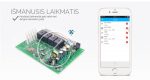 sonoff 4 ch pro programele