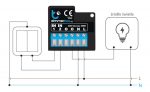 blebox dimmer v2