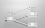 SONOFF T2EU-RF