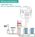 moes WHT-002-GC-WH-MS