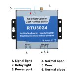 RTU5024
