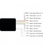 danalock module v3